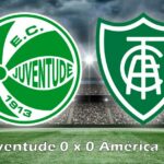 Juventude empata com America-MG