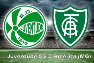 Juventude empata com America-MG