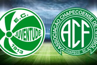 Juventude vs Chapecoense