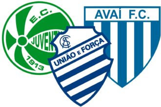 Juventude, CSA e Avaí