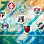 Paradoxo financeiro nos clubes