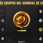 groups mundial klubes