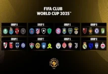 O calendário brasileiro e o Mundial de Clubes da Fifa: desafios, adaptações e polêmicas Legado do Mundial de Clubes da Fifa