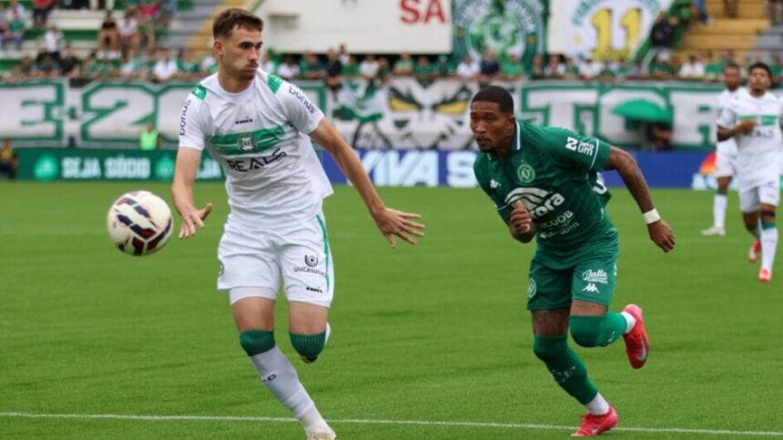 Coritiba x Chapecoense