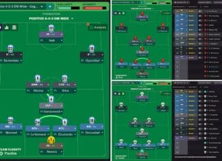 Football Manager e futebol digital: Corinthians, campeonato brasileiro e a conexão com a Bet365 Football Manager Brasil