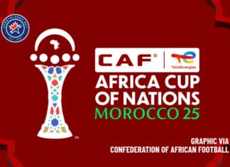 O futebol africano em xeque após a final da Africa Cup of Nations Copa Africana