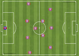modelo de jogo dos favoritos Brasileirão 2026